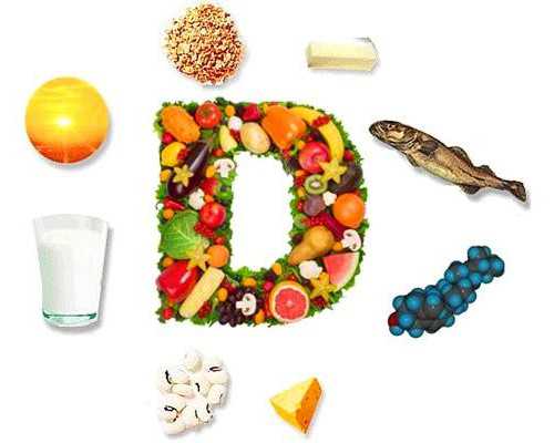 系统b超需要做什么准备~供卵助孕