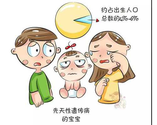 别再问哪里做三代好了！苏州这些试管婴儿医院都挺好