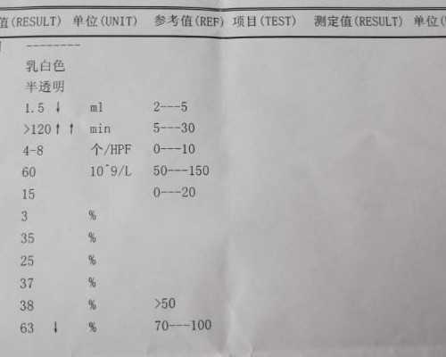 西班牙纽滋本奶粉批发经销商代理商代销进货