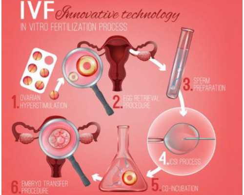 面部又肿又疼先别忙着“去火”或许是智齿冠周炎在作祟