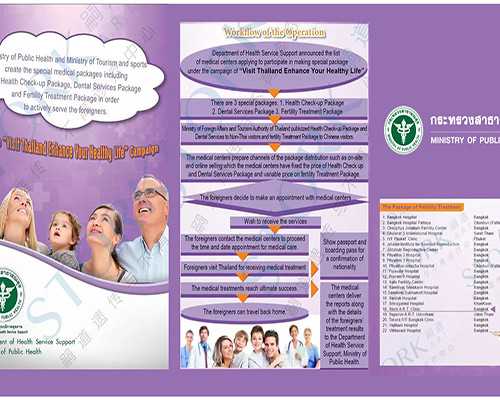 没有子宫怎么要宝宝，双鸭山姐妹可以做试管婴儿吗？