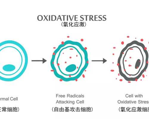 苏州做代生能生男孩吗 苏州市立医院做三代试管可以选择性别生男孩吗? ‘看