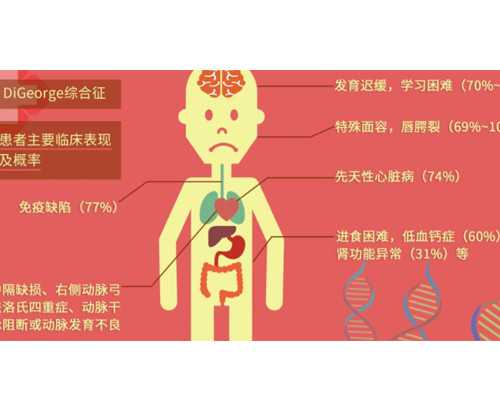 苏州正规助孕公司有哪些