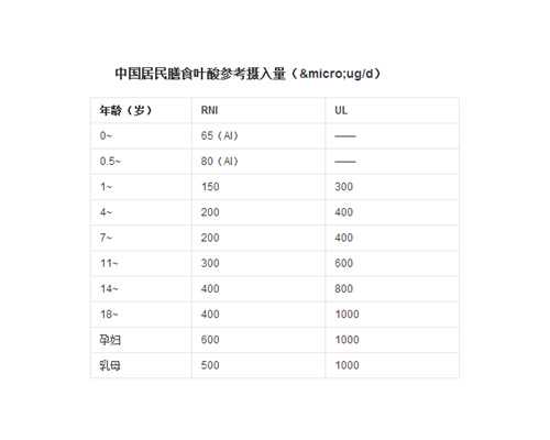 2026年河北试管助孕能包生男孩的医院,仅2家三代试管医院能进行