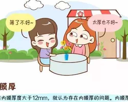 苏州代怀网排名 苏州三甲医院能做试管婴儿试管婴儿流程需要多长时间 ‘b超